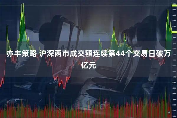 亦丰策略 沪深两市成交额连续第44个交易日破万亿元